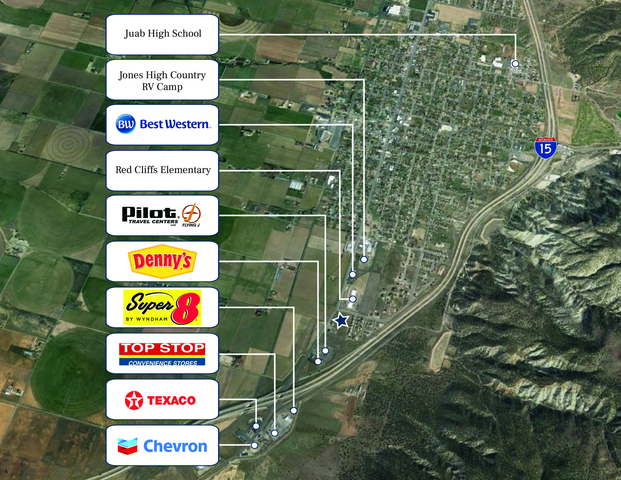 S Main St, Nephi, UT for sale Other- Image 1 of 1