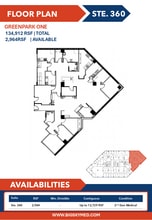 7515 S Main St, Houston, TX for lease Interior Photo- Image 1 of 1
