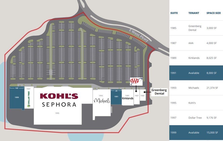 1995 East-west Pky, Orange Park, FL à louer - Plan de site - Image 2 de 2