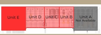 More details for 501 Don Hugo Dr, Edinburg, TX - Industrial for Lease