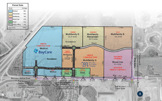 Plus de détails pour 6730 Moccasin Wallow Rd, Parrish, FL - Terrain à vendre