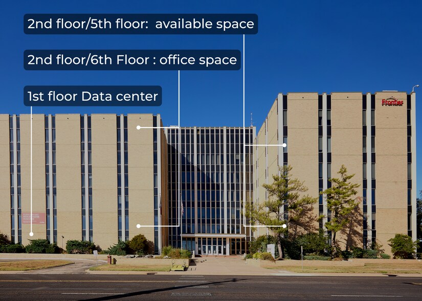 2701 S Johnson St, San Angelo, TX à vendre - Photo du bâtiment - Image 2 de 18