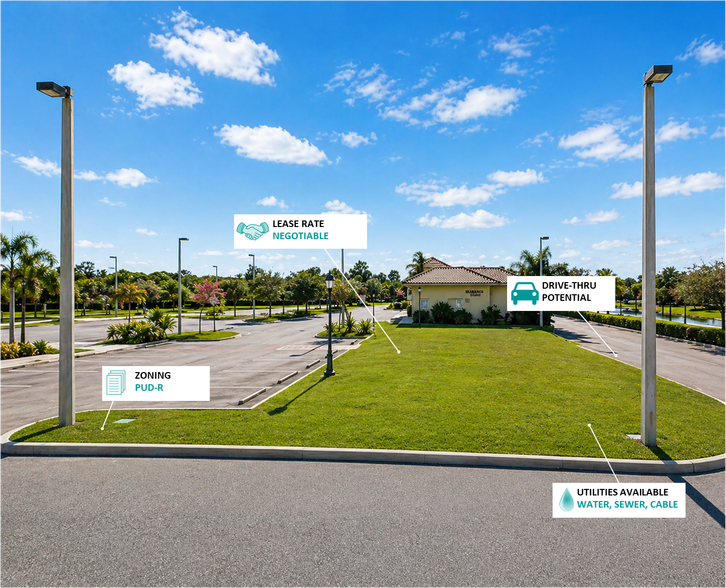 5639 SE Crooked Oak Ave, Hobe Sound, FL à louer - Photo du bâtiment - Image 3 de 7