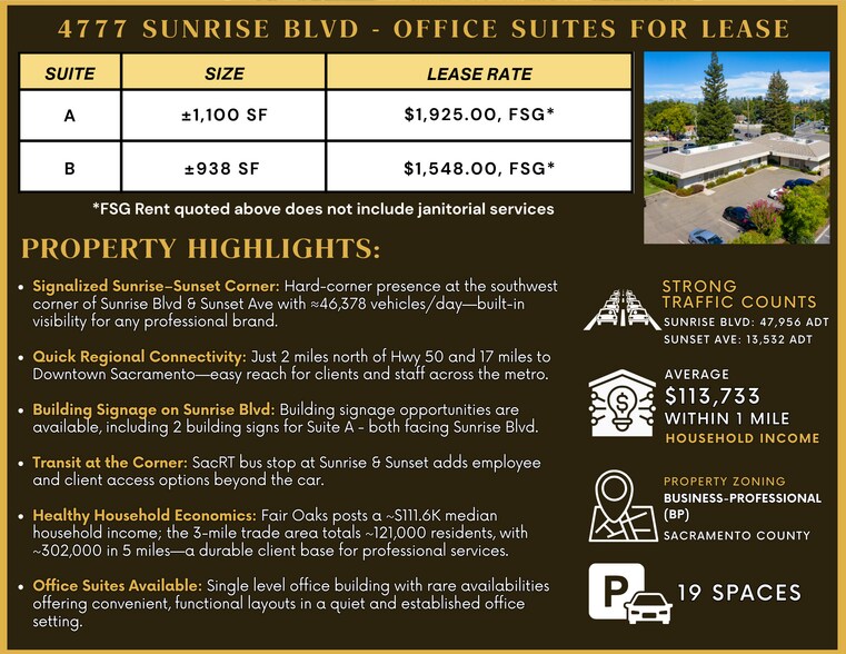 4777 Sunrise Blvd, Fair Oaks, CA à louer - Photo du bâtiment - Image 2 de 7