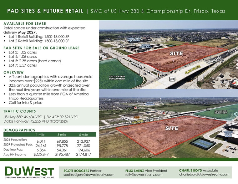 SWC of US Hwy 380 & Championship Dr, Frisco, TX for lease - Building Photo - Image 2 of 12