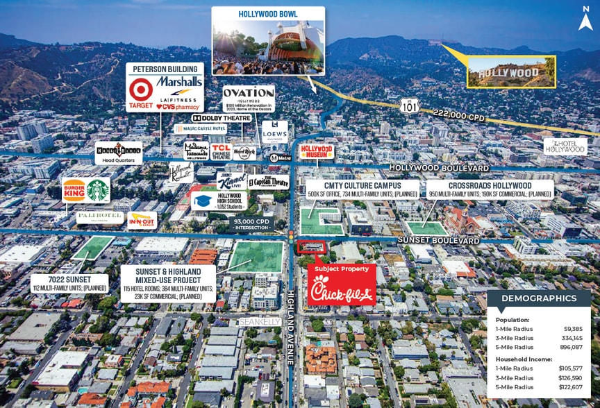 6750 W Sunset Blvd, Los Angeles, CA for sale - Building Photo - Image 3 of 7