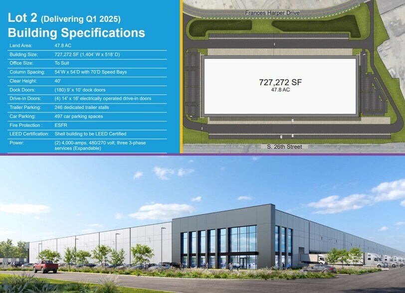 S 26th St, Philadelphia, PA à louer - Photo du bâtiment - Image 2 de 3