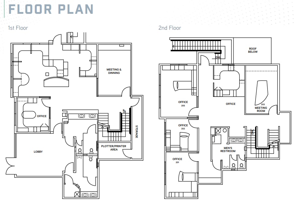 10145 Via De La Amistad, San Diego, CA 92154 - Unit B1 -  - Floor Plan - Image 1 of 1