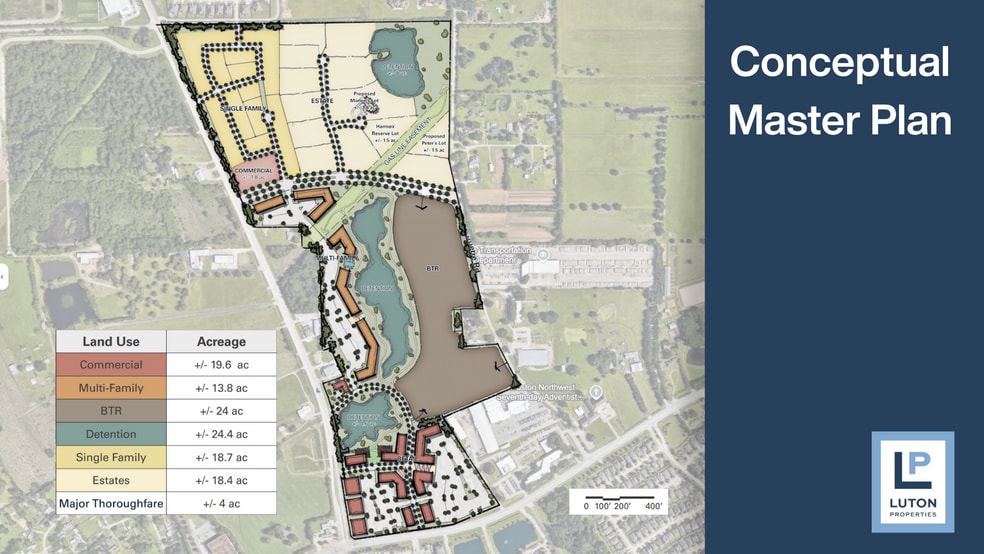 Spring Cypress Road, Spring, TX à vendre - Plan cadastral - Image 3 de 7