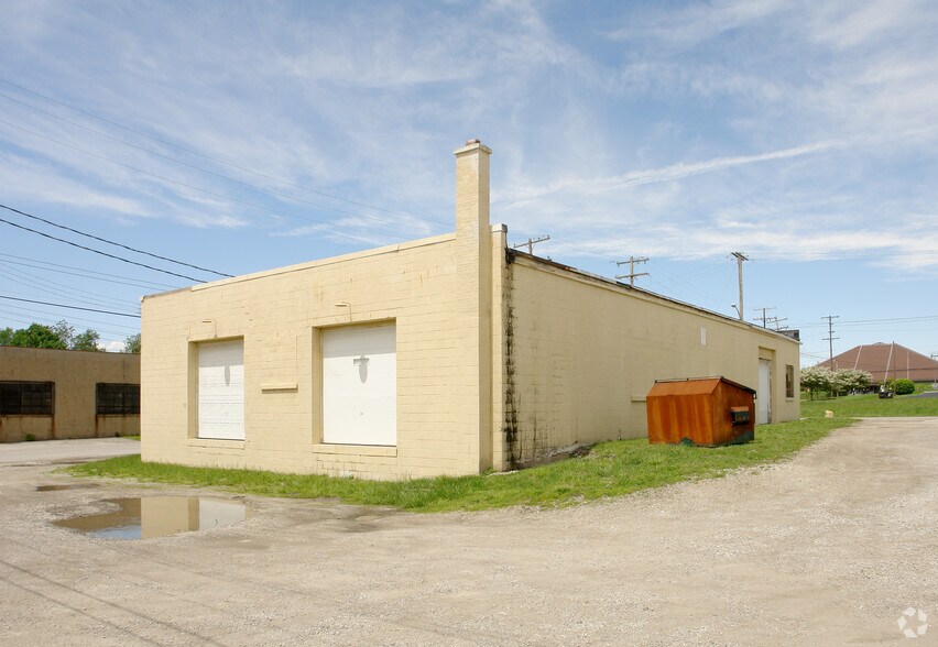 499 Bonham Ave, Columbus, OH à louer - Photo du bâtiment - Image 2 de 2