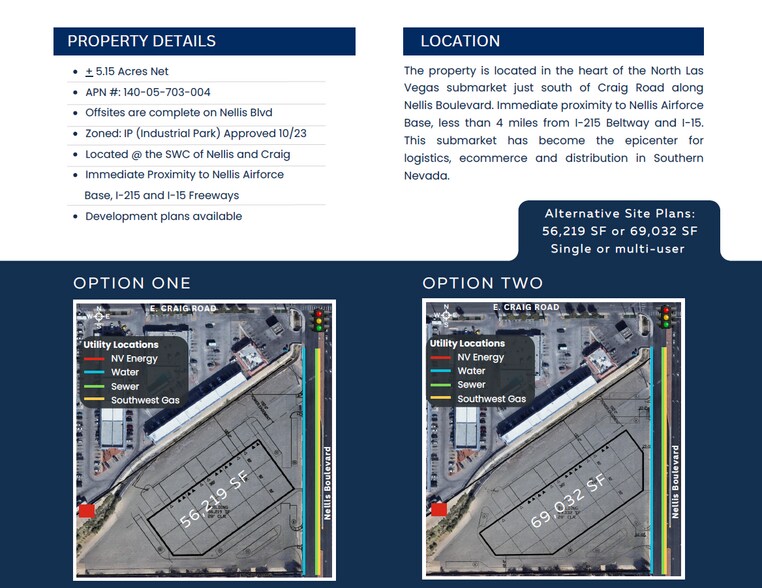 4365 N Nellis Blvd, Las Vegas, NV à vendre - Photo du bâtiment - Image 2 de 7