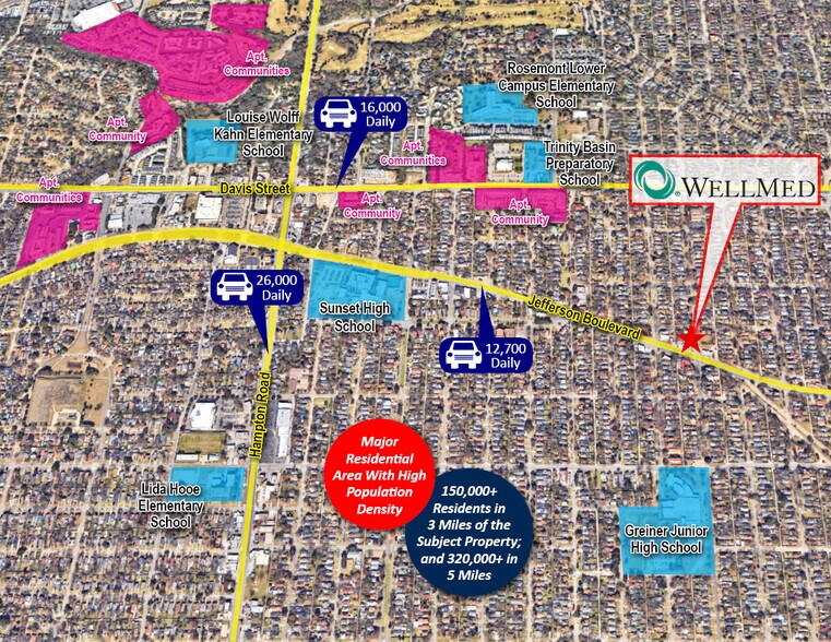 620 N Oconnor Rd, Irving, TX à vendre - Photo du bâtiment - Image 2 de 5