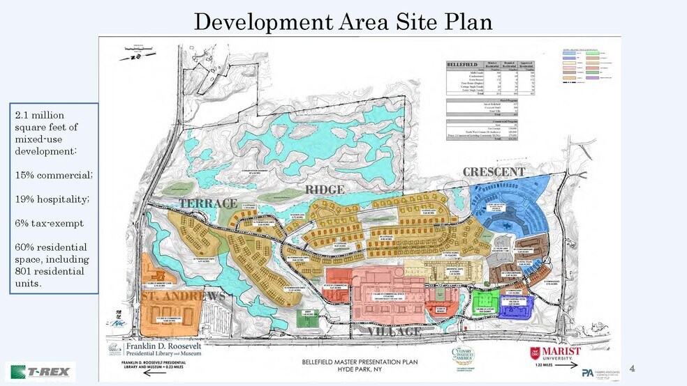 15 W Dorsey Ln, Hyde Park, NY à vendre - Photo du bâtiment - Image 2 de 3