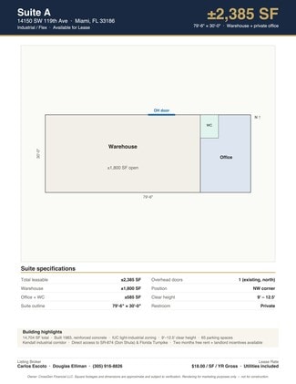 More details for 14150 SW 119th Ave, Miami, FL - Industrial for Lease