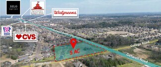 More details for Getwell Rd, Southaven, MS - Land for Lease