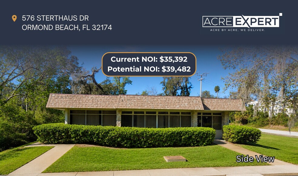 576 Sterthaus Dr, Ormond Beach, FL à vendre - Photo du bâtiment - Image 3 de 5