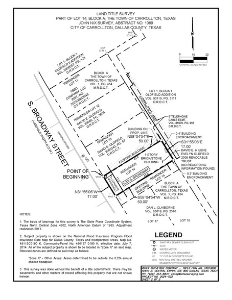 1019 S Broadway St, Carrollton, TX à vendre - Plan cadastral - Image 3 de 8