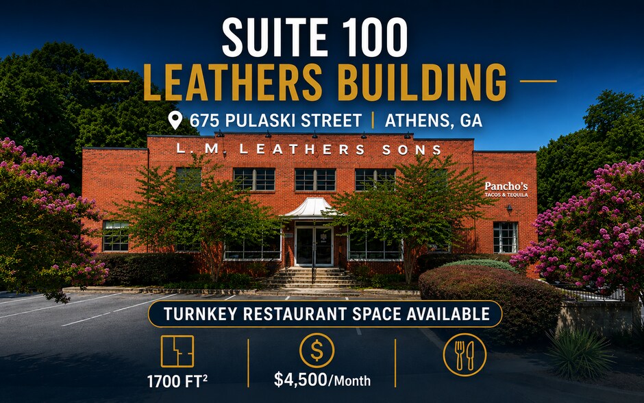 675 Pulaski St, Athens, GA à louer - Photo du bâtiment - Image 1 de 29