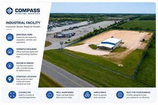 Plus de détails pour 6519 County Road 145, Kenedy, TX - Industriel à vendre
