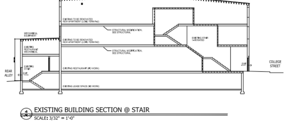 122 College St, Asheville, NC à vendre - Plan d’étage - Image 3 de 62