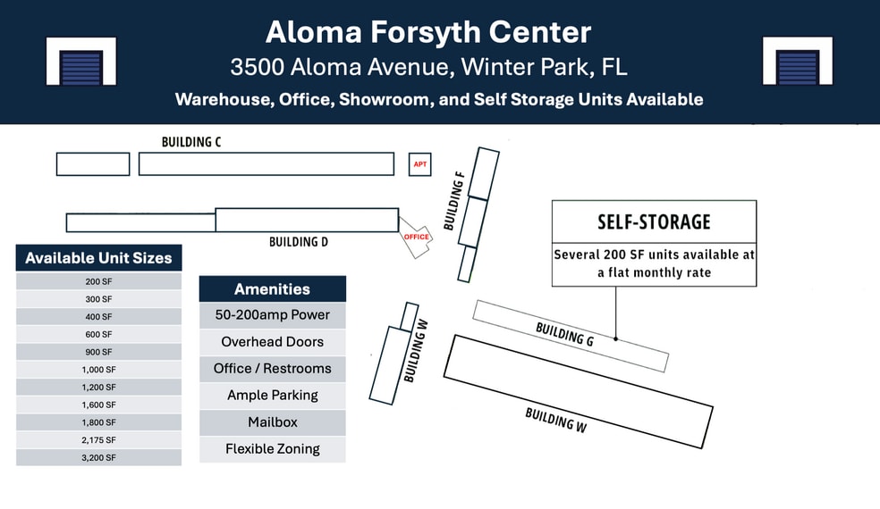 3500 Aloma Ave, Winter Park, FL for lease - Building Photo - Image 2 of 4