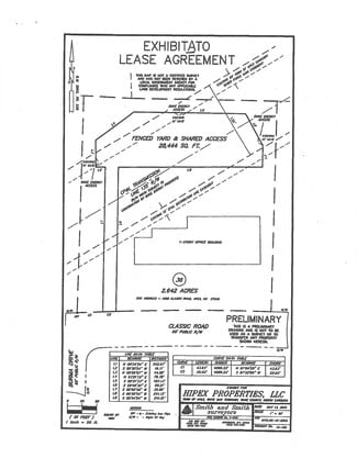 More details for 00 Classic Rd, Apex, NC - Land for Lease