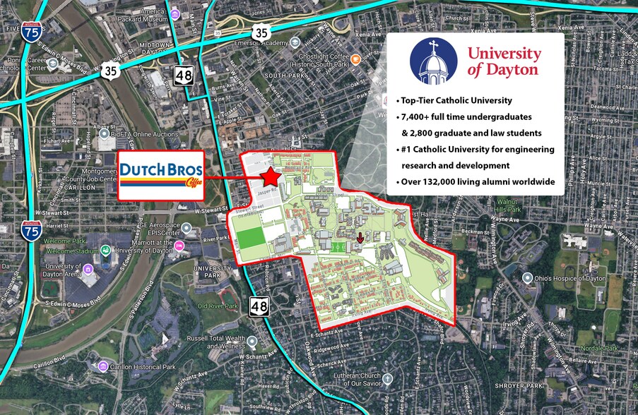 1141 Brown St, Dayton, OH à vendre - Aérien - Image 2 de 4