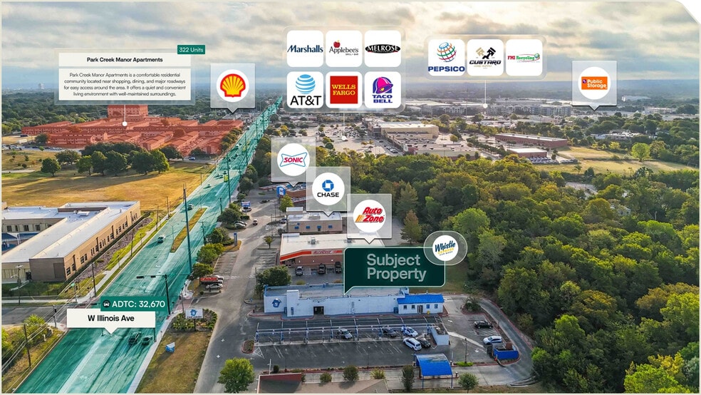 3802 W Illinois Ave, Dallas, TX for sale - Aerial - Image 2 of 3