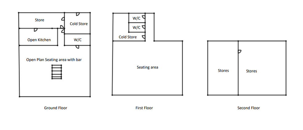 7 High St, Loughborough à louer - Plan d’étage - Image 3 de 3