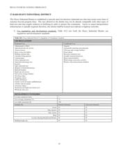 Bonanza St, Belle Fourche, SD - AERIAL  map view