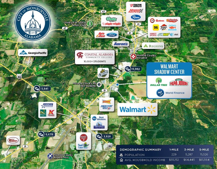 3371 S Alabama Ave, Monroeville, AL à louer - Photo du bâtiment - Image 3 de 4