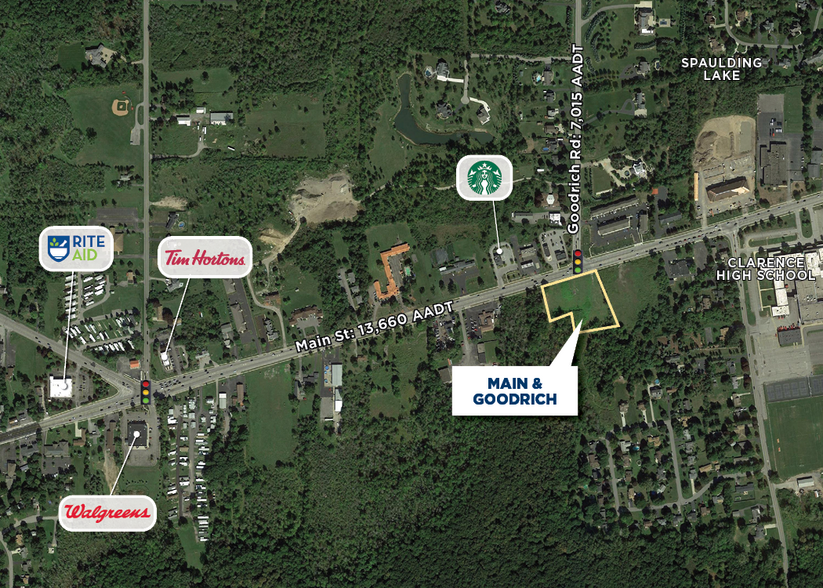 9455 Main St, Clarence, NY for lease - Aerial - Image 2 of 3