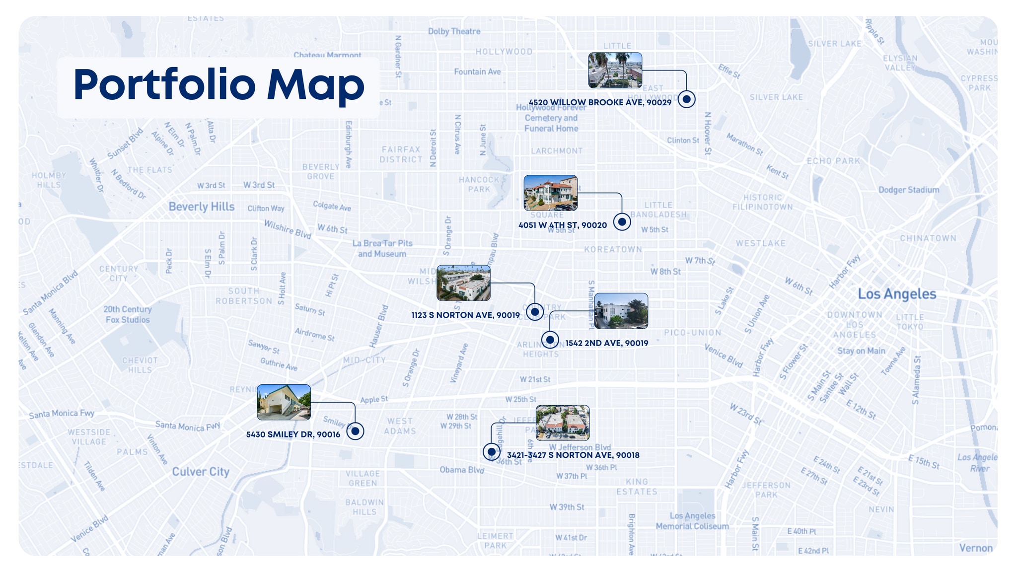 Los Angeles Multifamily Portfolio portefeuille de 6 propriétés à vendre sur LoopNet.ca Photo principale- Image 1 de 37