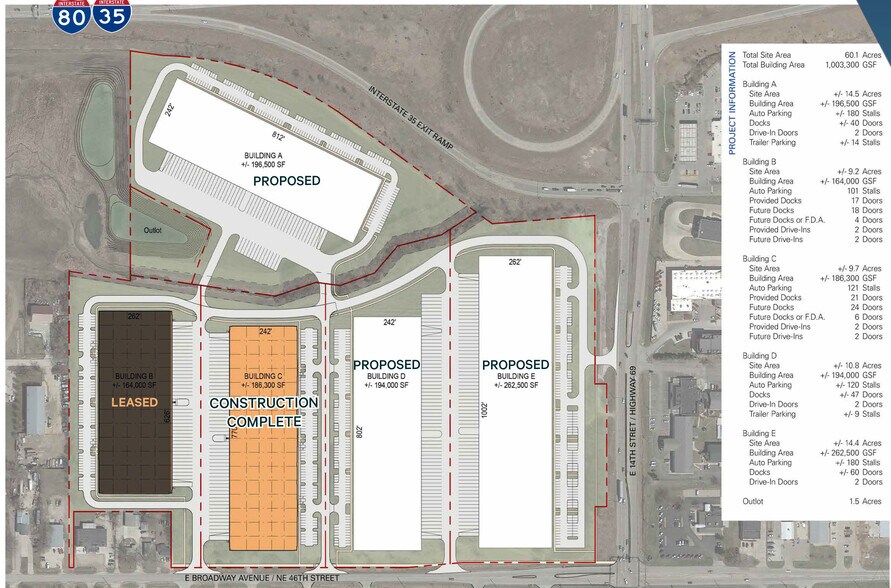 4600-4700 NE 14th St, Des Moines, IA à vendre - Photo du bâtiment - Image 3 de 3