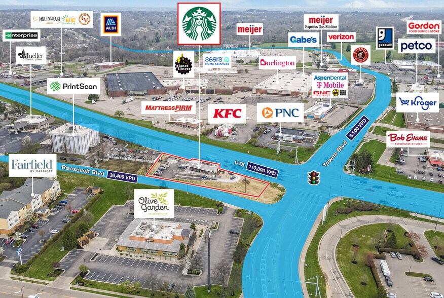 6700 Roosevelt Ave, Middletown, OH à vendre - Aérien - Image 2 de 5