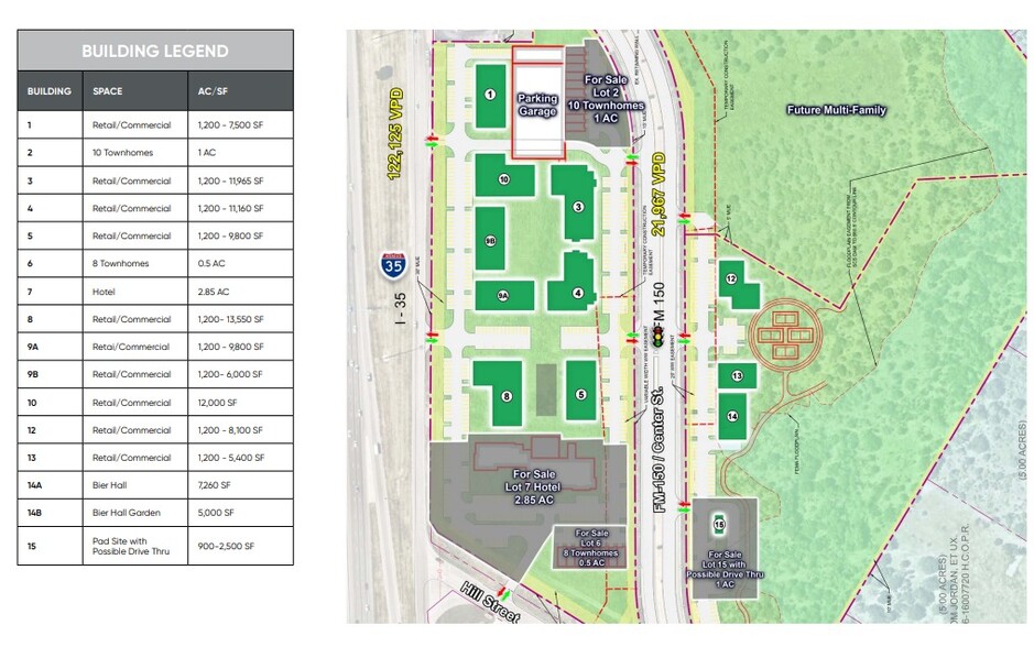 IH-35 & FM 150, Kyle, TX for lease - Site Plan - Image 3 of 15