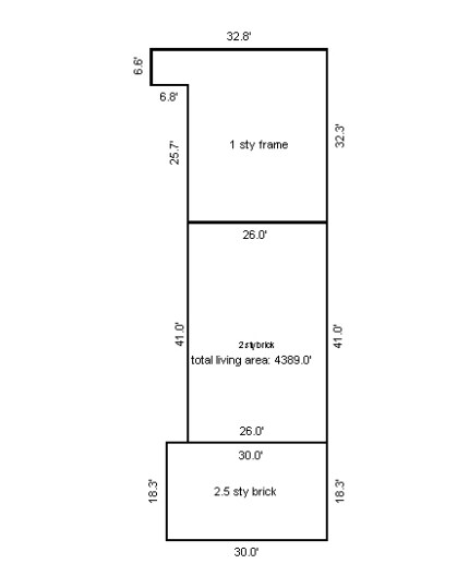 1032 Columbia St, Newport, KY à vendre - Plan d’étage - Image 2 de 5