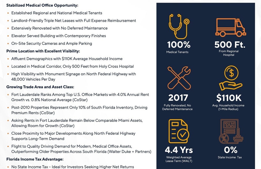 4331 N Federal Hwy, Fort Lauderdale, FL à vendre - Photo du bâtiment - Image 2 de 4