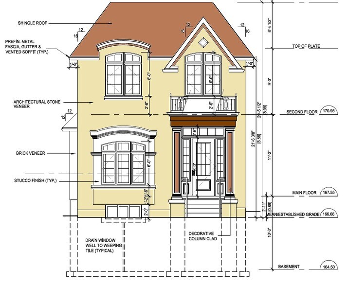 1201 Pharmacy Ave, Toronto, ON for sale - Building Photo - Image 1 of 1