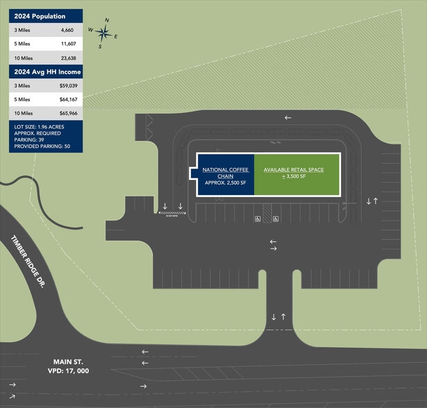 545 Main St, Kimball, TN for lease - Site Plan - Image 1 of 1