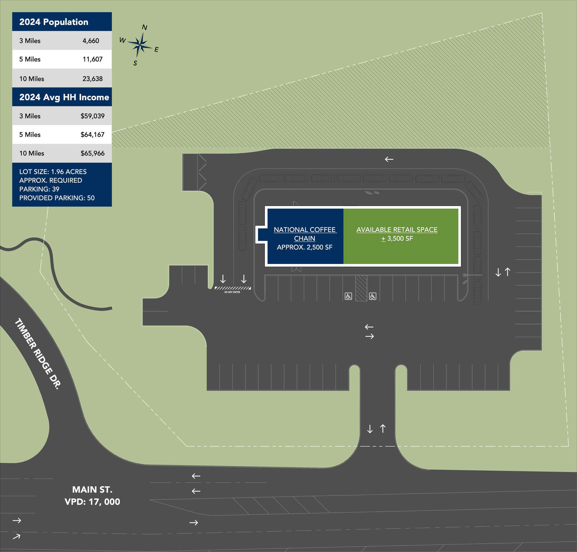 545 Main St, Kimball, TN à louer Plan de site- Image 1 de 2