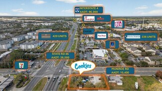 Plus de détails pour 105 Monroe Rd, Sanford, FL - Commerce de détail à vendre