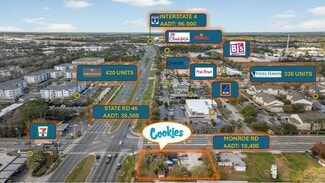 More details for 105 Monroe Rd, Sanford, FL - Retail for Sale