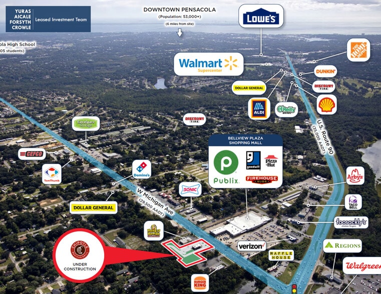 3230 W Michigan Ave, Pensacola, FL for sale - Aerial - Image 2 of 7