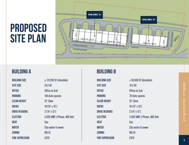 6111 Butler Street, Pittsburgh, PA à louer - Plan de site - Image 1 de 5