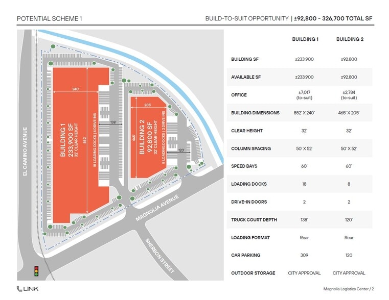 1375 Magnolia Ave, Corona, CA for lease - Site Plan - Image 2 of 3