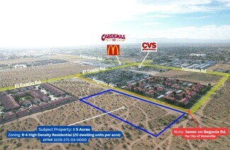 Plus de détails pour Begonia Rd, Victorville, CA - Terrain à vendre