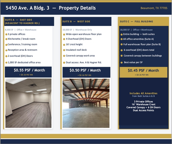 5450 Ave A. Bldg. 3, Beaumont, TX for lease - Building Photo - Image 3 of 4