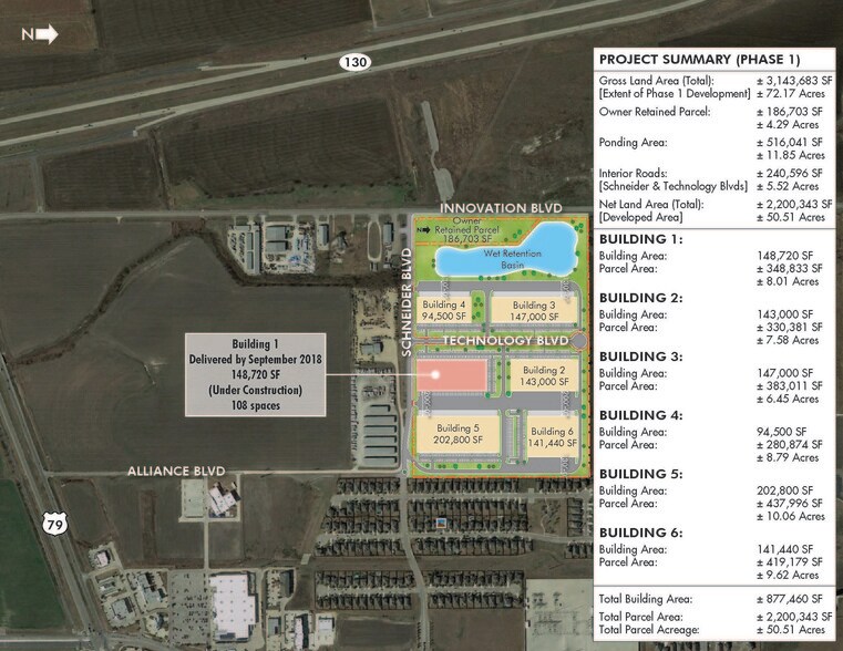 1050 New Technology Blvd, Hutto, TX à louer - Autre - Image 2 de 2