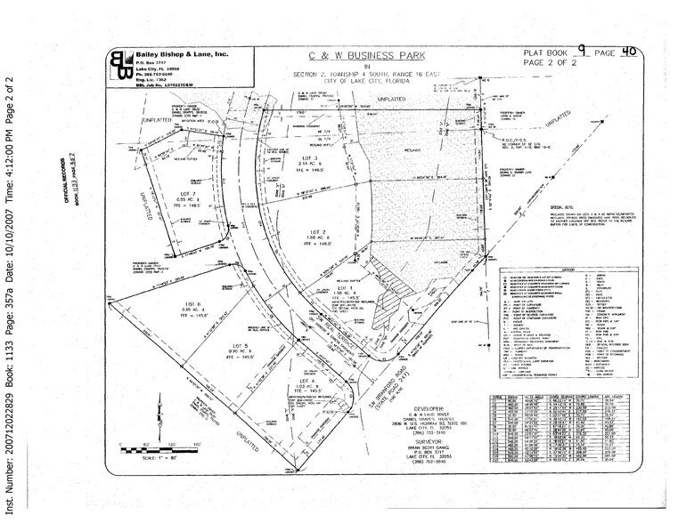State Rd 247, Lake City, FL for sale - Building Photo - Image 2 of 2